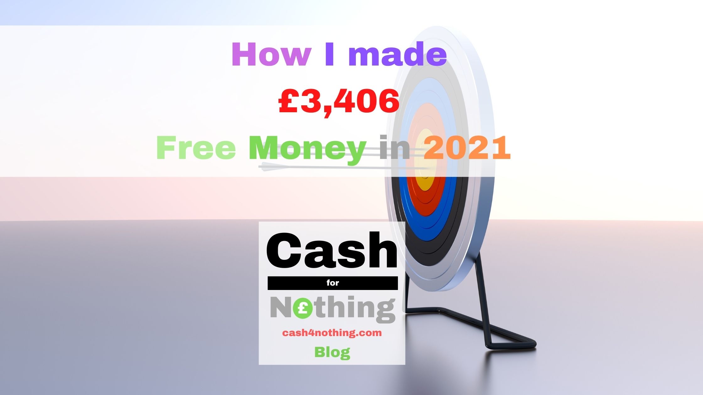 I made £3,406 Free Money in 2021