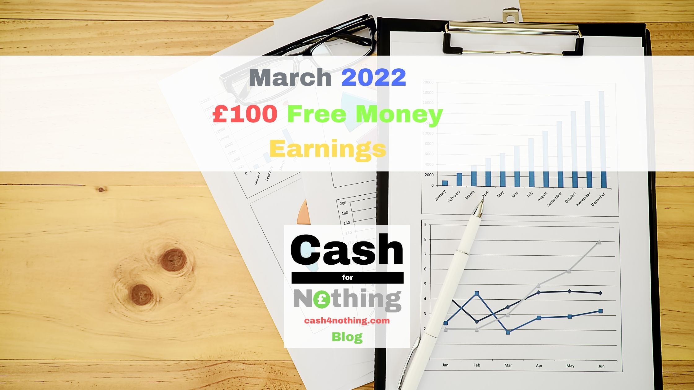 Cash4Nothing March 2022 Free Money Earnings